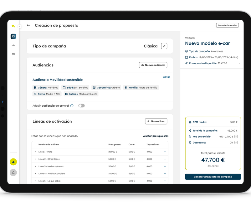 Adzink - Una plataforma 360